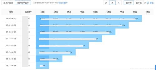 2024新澳今天最新资料|统计分析解释落实_潮流版.1.877