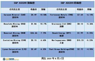 新澳2024年正版资料更新|现象分析解释落实_专业版4.788