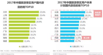 62827cσm查询澳彩资料网站|自然之美与心灵之旅_D版.8.160